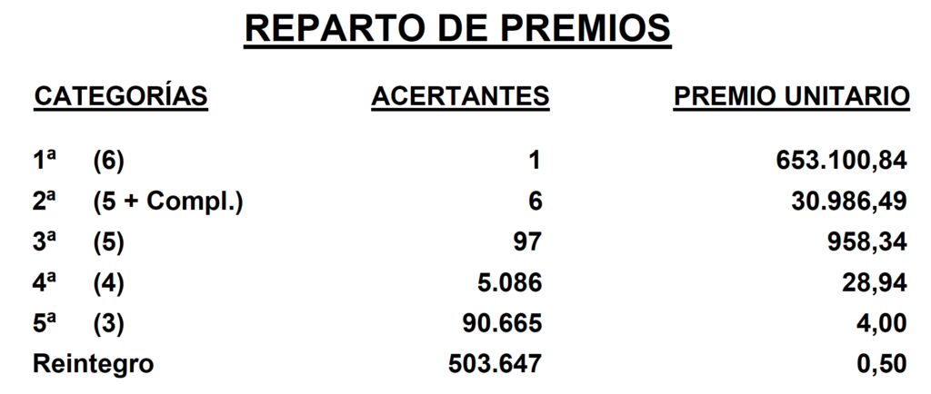 La imagen tiene un atributo ALT vacío; su nombre de archivo es Captura-de-pantalla-2021-04-30-a-las-22.02.41-1024x434.png
