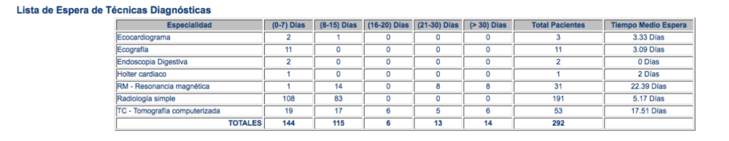 noticias albacete