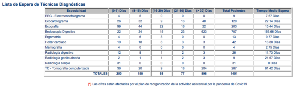noticias alcazar