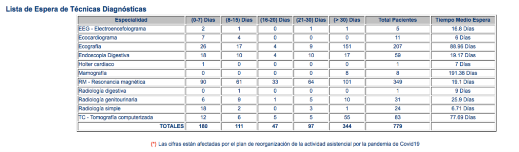 noticias cuenca