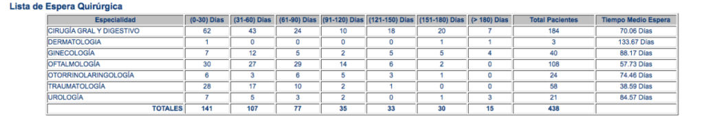 noticias almansa