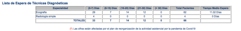 noticias almansa