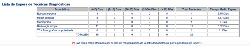 noticias puertollano
