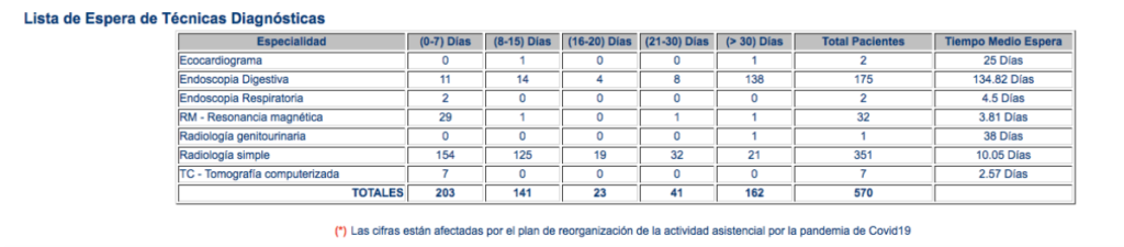 noticias talavera