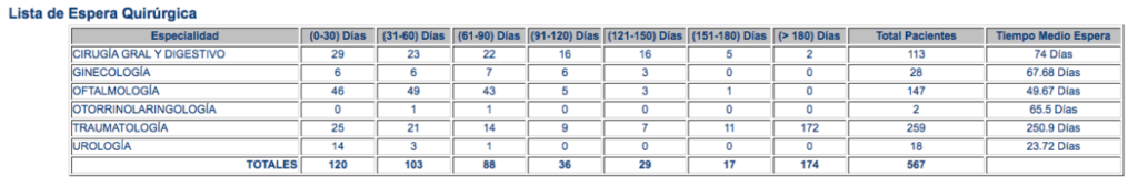 noticias tomelloso