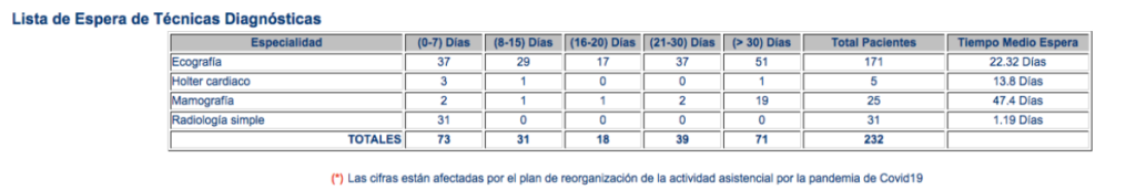 noticias valdepeñas