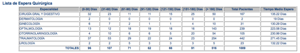 noticias villarrobledo