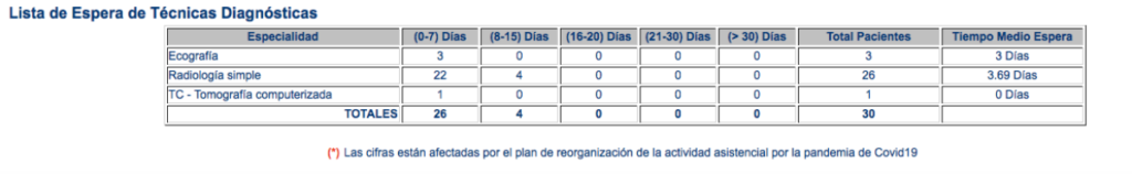 noticias villarrobledo