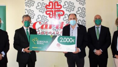 noticias eurocaja rural
