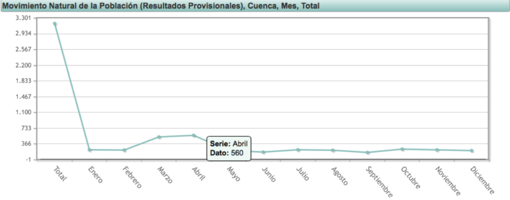 noticias castilla-la mancha