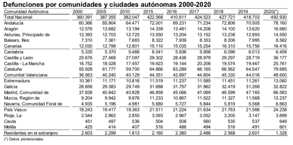 noticias castilla-la mancha
