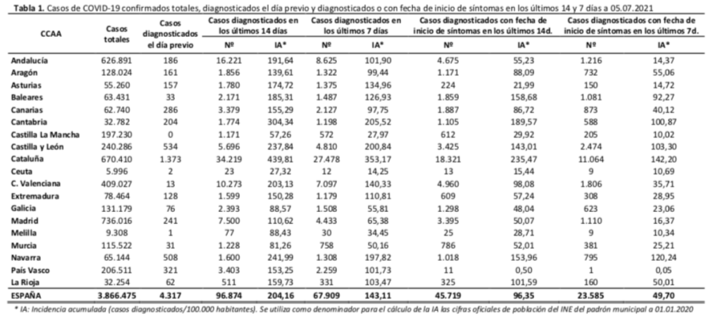 noticias castilla-la mancha