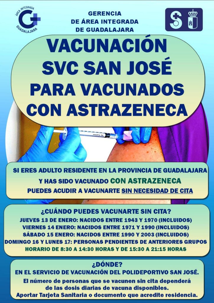 Vacunación COVID-19 en Guadalajara