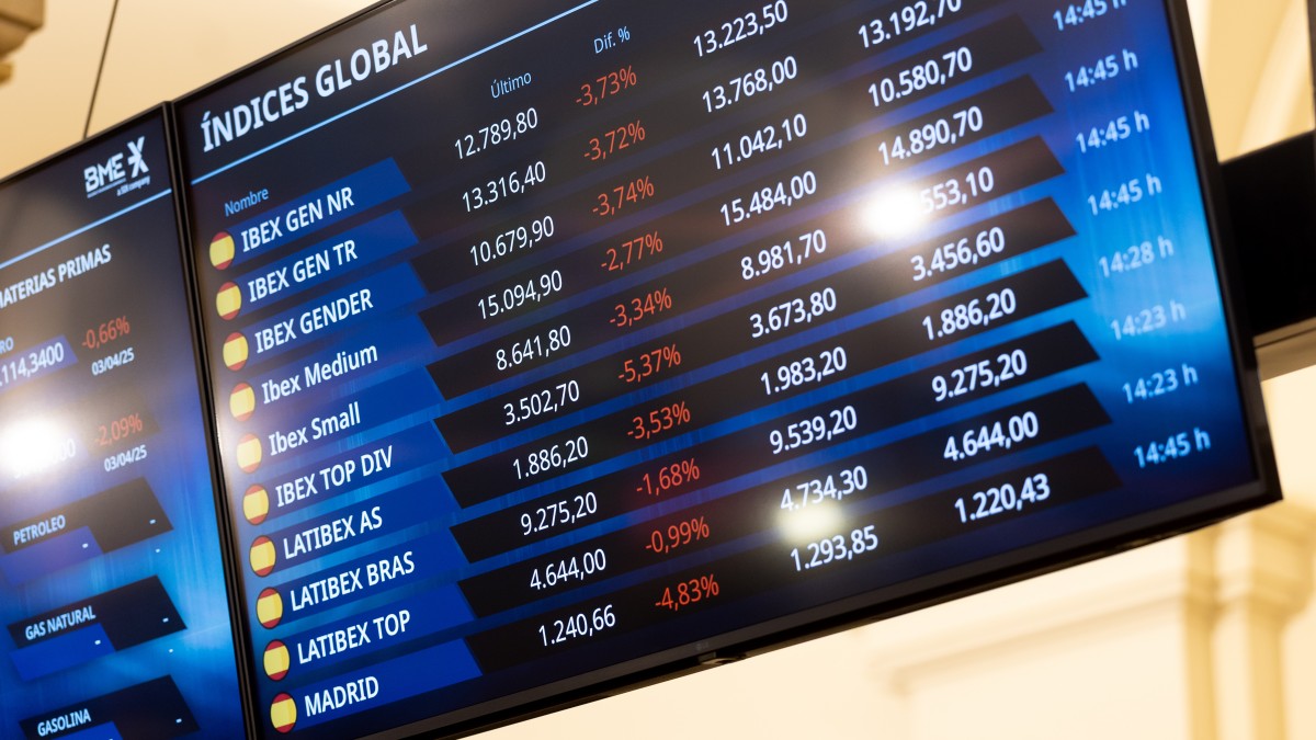 (Foto de ARCHIVO) Un panel del IBEX 35 en el Palacio de la Bolsa de Madrid, a 4 de abril de 2025, en Madrid (España). El Ibex 35 caía un 5,8% en el tramo medio de negociación, lo que le llevaba a situarse en los 12.420 enteros, lastrado por la banca y al verse contagiada por la debacle de Wall Street, que anoche se hundió por los anuncios del presidente de Estados Unidos, en materia arancelaria. Los bancos españoles se han hundido hasta un 12%. Eduardo Parra / Europa Press 04 ABRIL 2025;ECONOMIA;ARANCELES;TRUMP;MEDIA SESIÓN;IBEX 35;BANCOS;COMERCIAL;GUERRA;VIERNES NEGRO 04/4/2025